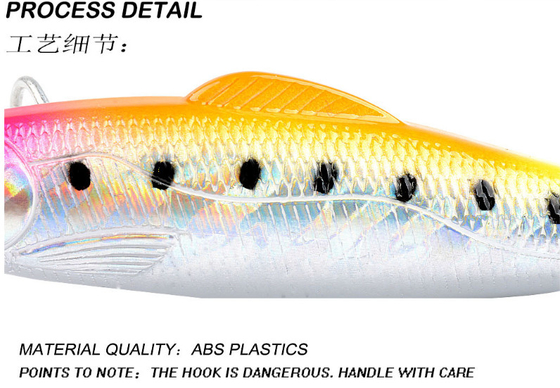 ABS Giant Long Throw Fishing Bait 2xPlastic Lures 17G/ 11.5cm
