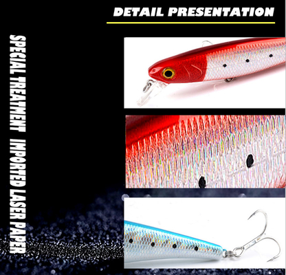 2 Mồi cá giả bằng nhựa 12,5cm 18G Long Throw Crankbait
